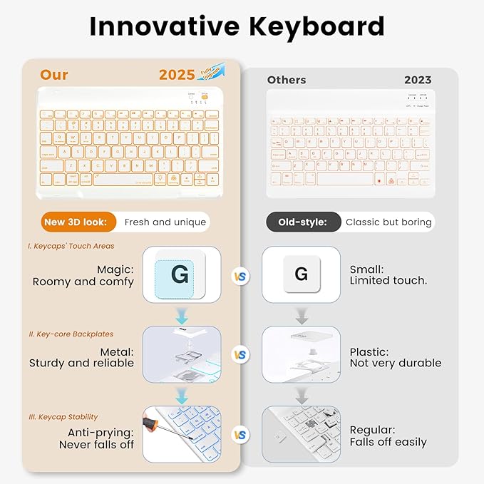OYEEICE for iPad 9th Generation Case with Keyboard 10.2'' - 7 Color Backlit Wireless Keyboard Cover with Pencil Holder for iPad 9th/8th/7th Gen 10.2 inch, iPad Air 3rd Gen & iPad Pro 10.5" - Pink
