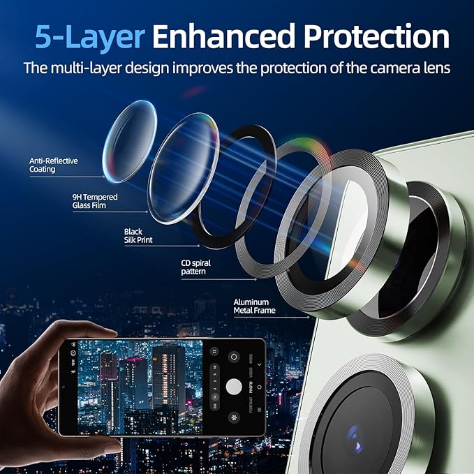 X-it Camera Lens Protector for Samsung S25, 9H Tempered Glass, Independent Metal Aluminum Edge Original Protection Design, Suitable for Phone Case, Anti-scratch, Anti-reflective,Mint