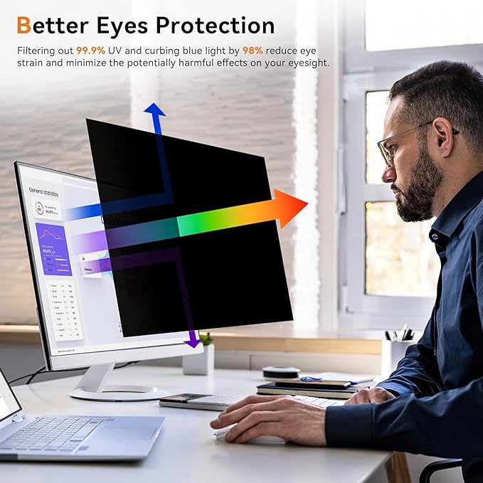 [2 Pack] 20.1 Inch Computer Privacy Screen for 16:10 Aspect Ratio Widescreen Monitor, Eye Protection Anti Glare Blue Light Computer Monitor Privacy Filter, Removable Anti-Scratch 20in Protector