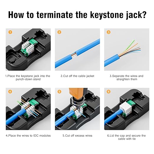 iwillink 10Gbps Cat6 Keystone Jack 10-Pack, RJ45 Keystone Jack, 90-Degree Ethernet Keystone Coupler, Punch Down Keystone Jack Adapter (Green)
