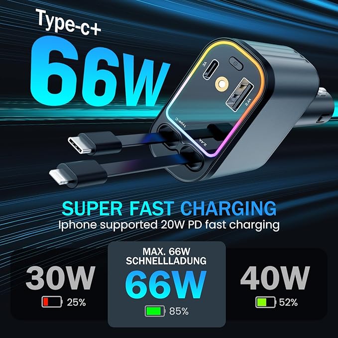 Car Charger with Starlight, 66W USB C Fast Car Chargers Adapter, 4 in 1 Retractable Car Charger with 2 USB Ports Car Phone Chargers for iPhone 16/15/14/13/12/11 and for Android (Dark Grey)