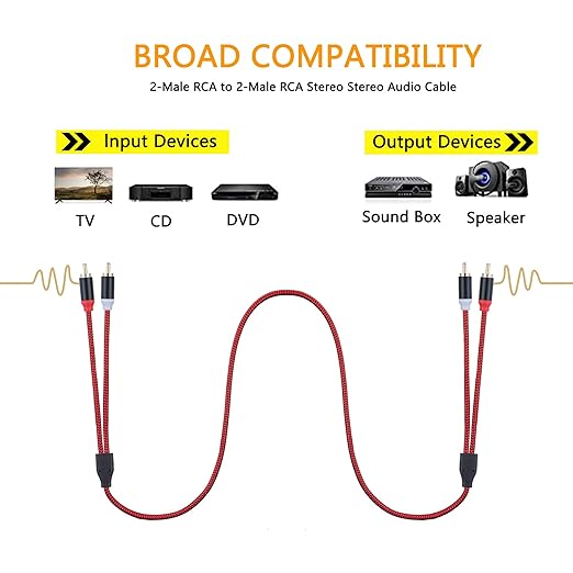 RCA Cable 12Ft,2Rca Male to 2-Rca Male Audio Stereo Subwoofer Cable [Hi-Fi Sound] Nylon-Braided Auxiliary Audio Cord for Home Theater, HDTV, Amplifiers, Hi-Fi Systems,Speakers and etc(12Ft/4M)