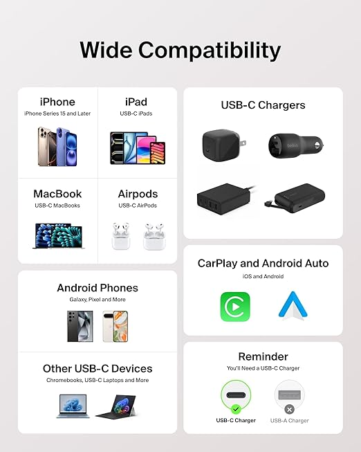 Belkin USB C to USB C Cable, 3.3ft, 60W - Type C Charger, iPhone Charger Cord, Soft, Braided, Flexible for iPhone 16, Galaxy S25, Pixel 9, Airpods, iPad Pro, Tablet & More, Travel Essentials - Pink
