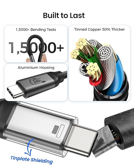 Silkland 20Gbps USB C Data Cable Right Angle, Short 1.6FT 90 Degree USB C 3.2 Gen 2x2 High Speed Data Transfer Cable, 5K/4K 60Hz Monitor Cable, 240W PD, Type C Data Compatible for SSD, Hub, Dock,eGPU