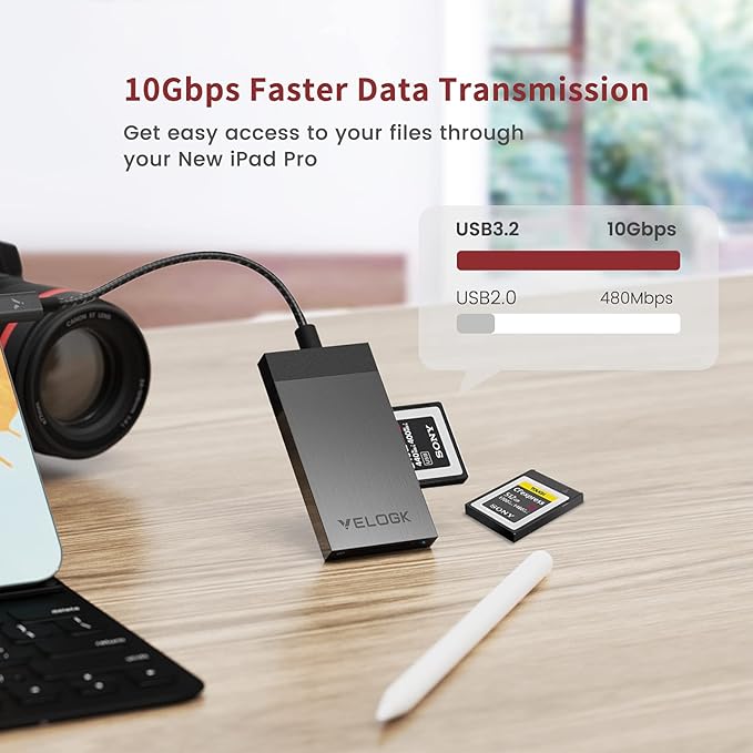 3-in-1 CFexpress/XQD/SD 4.0 UHS-II Card Reader USB C, VELOGK Dual-Slot USB 3.2(10Gbps) CFexpress Type B Card Reader Adapter for Android/Windows/Mac OS/Linux, with Brushed Aluminum Case&Portable Pouch