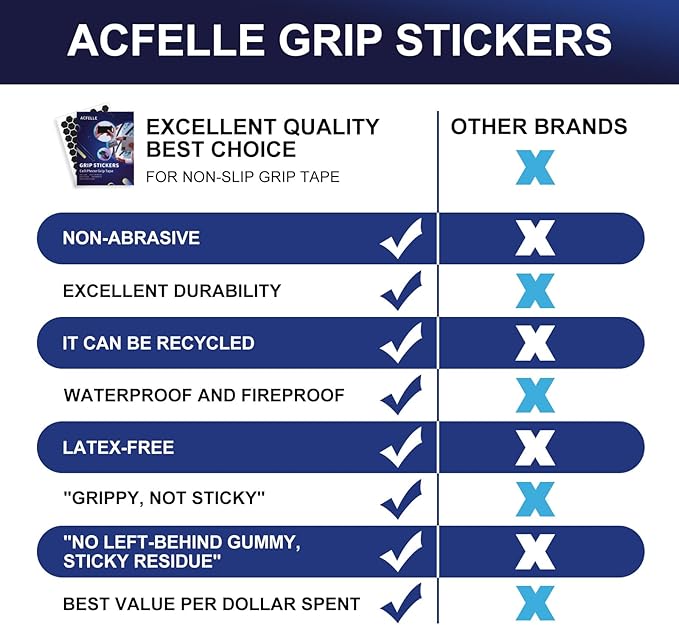 4Pack Phone Grip Tape, Finger Grip Stickers Decal Waterproof Pre-Cut Non Slip Kit Adhesive Traction for Cell Phone Cases, Handles, Tools (4Pack Black)