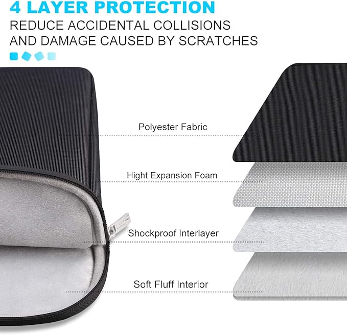 Lacdo Laptop Sleeve Case for 14 inch New MacBook Pro M4/M3/M2/M1 Chips Pro Max A3112 A3401 A3185 A2918 A2992 A2779 2024-2021, 13.8" 13.5" Microsoft Surface Laptop 7th 6 5 4 3 Computer Bag, Black