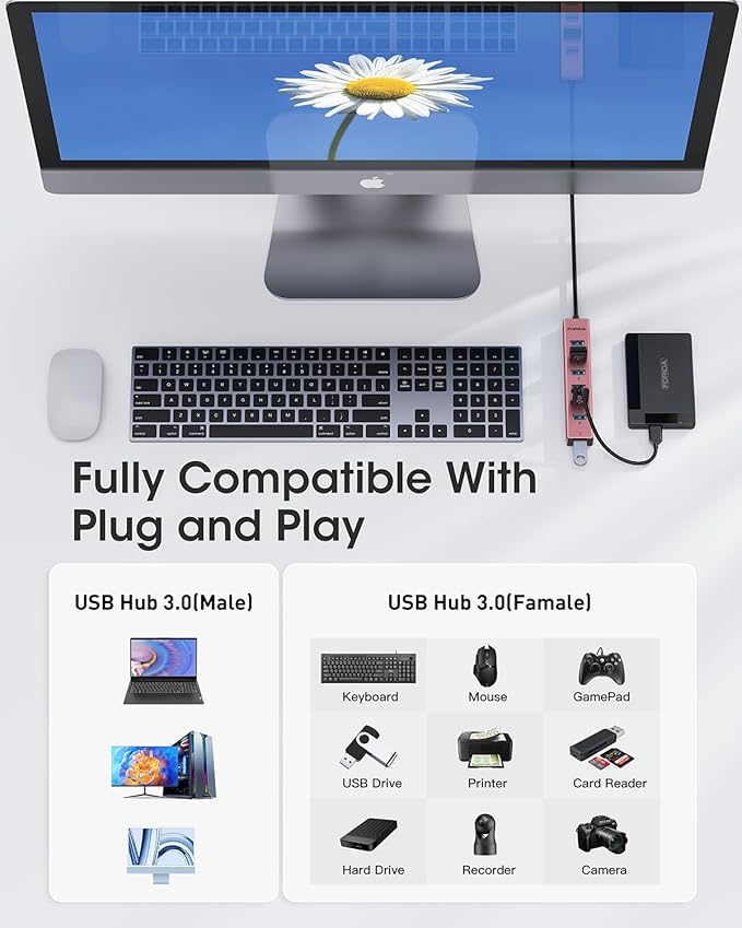 FORIDA USB Hub Long Cable 8 Ports multiport Adapter with 7-USB3.0 Data Ports and Type-C 5V/3A Power Port,USB Extender for Laptop PC and More (Rose Gold, USB A-47in)