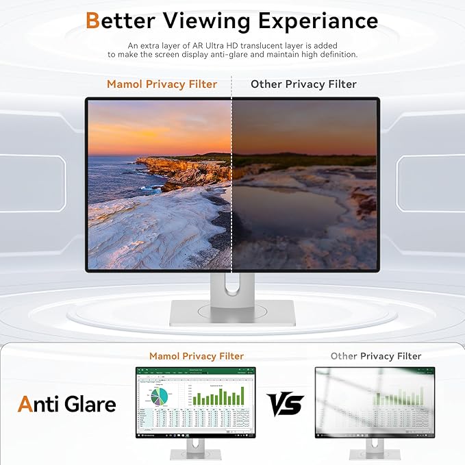Mamol 21.5 Inch Computer Privacy Screen - Removable Anti Blue Light Glare Filter, Anti-Scratch Protective Film