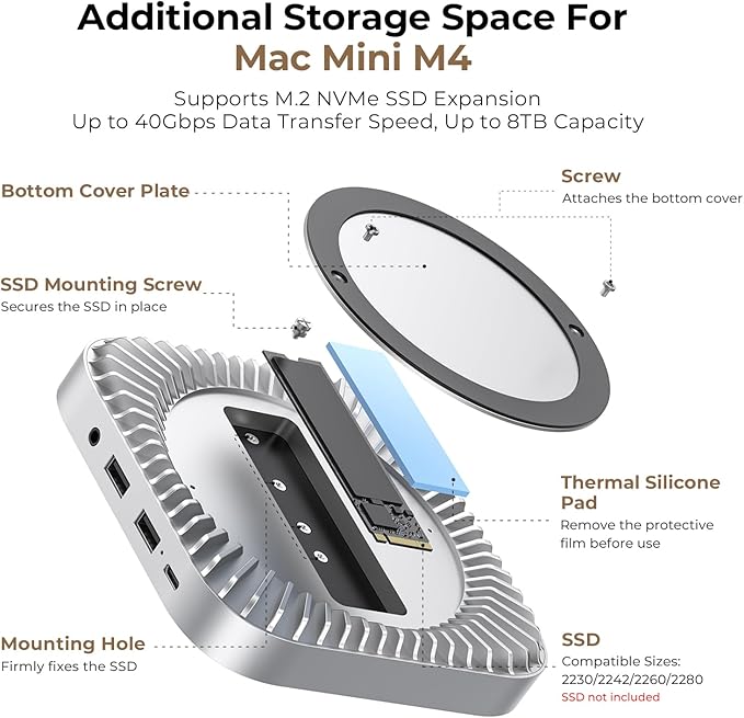 40Gbps Aluminum Hub & Stand for New M4/M4 Pro Mac Mini (2024) with 40Gbps NVMe/M.2 SSD Enclosure, 2X USB-A, USB-C Host, 3.5mm Audio – Compatible with All New Mac Mini M4/M4 Pro