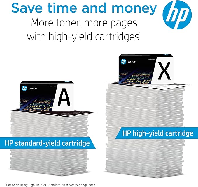 HP 202X Black High-yield Toner Cartridge ,Works with HP Color LaserJet Pro M254, HP Color LaserJet Pro MFP M281 Series CF500X