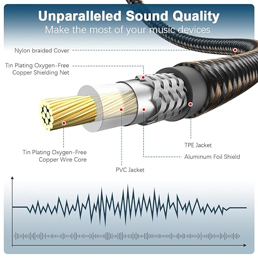 EMK Subwoofer Cable RCA to RCA Audio Cable 24K Gold-Plated Nylon Braided Double Shielded Digital Analogue Supports Amplifiers,Home Theater,Hi-Fi Systems,Subwoofer(30ft/10m)