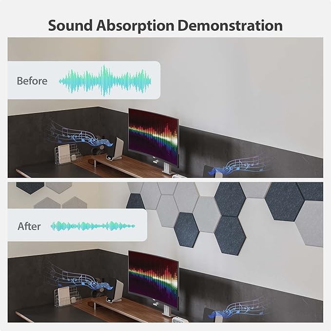 12 Pack Acoustic Panels Self Adhesive Sound Proof Foam, High Density Sound Acoustic Foam Panel, 12X10.23X0.4 Inch Hexagon Wall Panels in Home,Office,Reccording Room,Studio(Black)