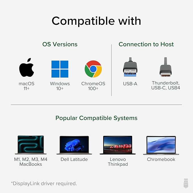 Plugable Universal Laptop Docking Station Dual HDMI Monitor for Windows and Mac (Driver Required), USB 3.0 or USB-C, 2X HDMI, Gigabit Ethernet, Audio, 6 USB Ports (UD-3900)