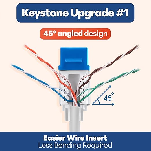 Everest 45° Angled RJ45 Cat6A Keystone Jacks 20-Pack in Blue - Slim Profile Female RJ45 Connectors - Cat 6A Keystone Jack - Compatible with 45° Angled Speed Termination Tool - 45Term (B0BL3GS7ZY)