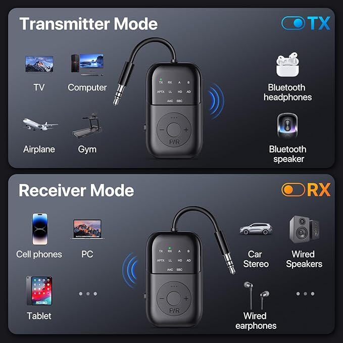 Bluetooth Transmitter Receiver, 2-in-1 Bluetooth 5.4 Adapter for TV, Airplane, Gym Equipment, Cars, PC, Supports to 2 Wireless Headphones, Cell Phones, Wireless Receiver for Car, Home Stereo- Black