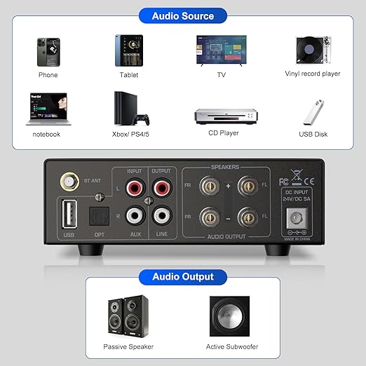 Facmogu AK-3116 HiFi Digital Amplifier, Bluetooth 5.3 200W Dual TPA3116 2 Channel 2x100W Class D Stereo Receiver w/RCA, USB, Optical, FM, Mini Amp Audio System for Home, Outdoor, w/ 24V Power Supply
