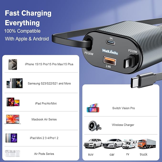 Retractable Car Charger for 4 in 1 Fast Charging Max 80W【ONLY 2 Type-C Charging Cable】 for iPhone16 15/Galaxy,USB-A/C Port for iPhone16/15/14/13/Pro Max Plus,iPad,AirPods,PD 3.0 Cord