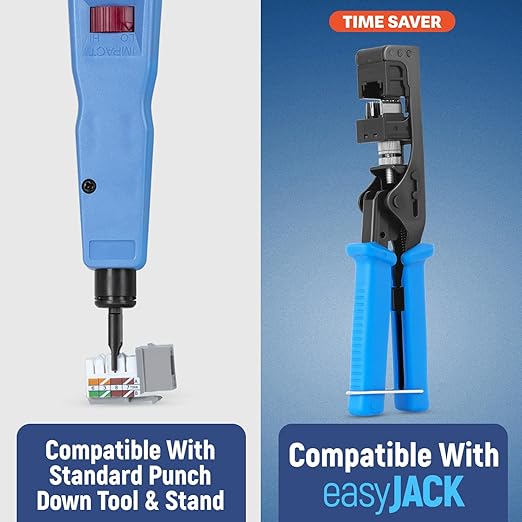 Everest 90° Angled RJ45 Cat6 Keystone Jacks 10-Pack in Gray - Slim Profile Female RJ45 Connectors - Cat 6 Keystone Jack - Compatible with 90° Angled Speed Termination Tool - easyJACK (B094WB91H3)
