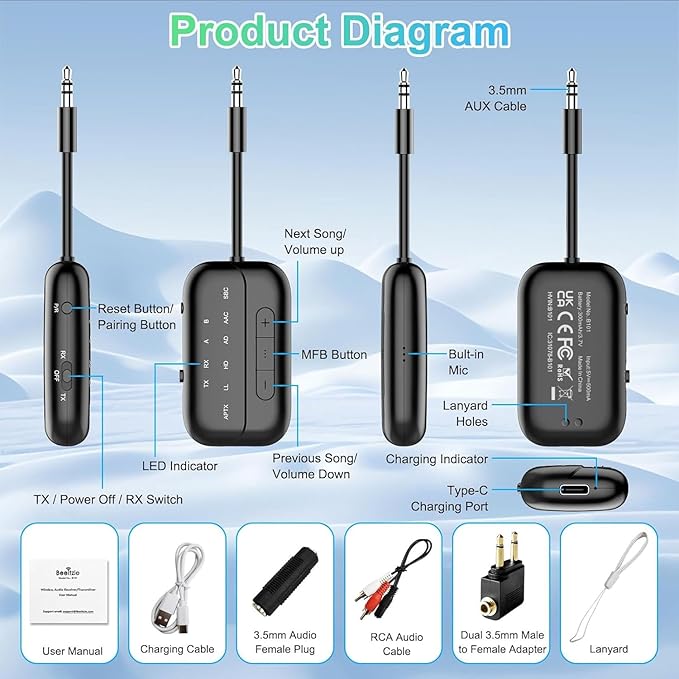 2025 Upgraded Pro Bluetooth 5.4 Transmitter Receiver,2-in-1 Airplane Wireless Adapter for Flight,TV,PC,Gym,Switch,Supports to 2 AirPods/Headphones;Audio AUX Receiver for Car/Home Stereo