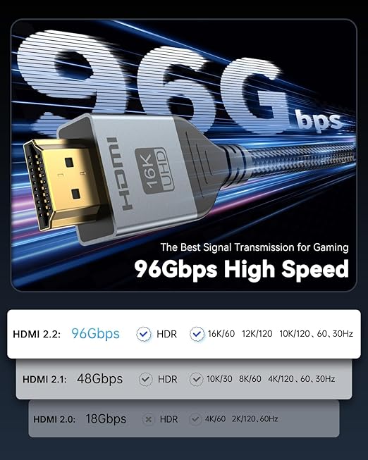 16K 8K HDMI Cable 96Gbps 3.3 FT, Ultra High Speed HDMI 2.2 Cable 16K@60Hz 8K@120Hz 4K@480Hz HDCP 2.2&2.3, Dynamic HDR, eARC,DTS:X, Compatible with Roku TV/HDTV/PS5/Blu-ray/Projector