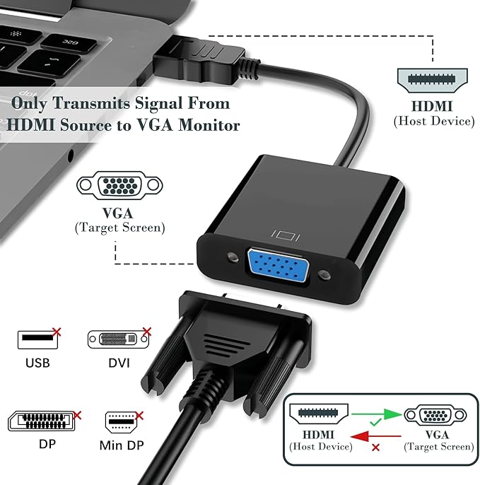 Amzpas HDMI to VGA, Uni-Directional Gold-Plated HDMI to VGA Adapter (Male to Female) for Computer, Desktop, Laptop, PC, Monitor, Projector, HDTV, Chromebook, Raspberry Pi, Roku, Xbox and More (1)