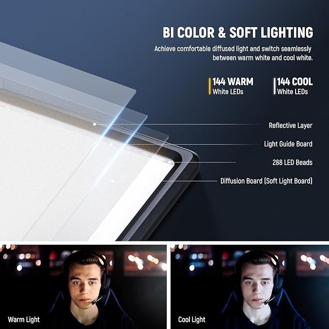 NEEWER 18" LED Video Light Panel Photography Lighting Kit with Tripod Stand Remote Cleaning Cloth, 2 Pack 45W Dimmable Bi Color Soft Studio Key Light 3200K-5600K CRI97+ 4800Lux for Streaming Recording