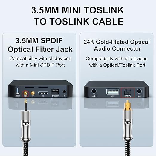 EMK 24K Gold-Plated Toslink to Mini Toslink Cable (20ft/6M) - Digital Optical Audio Cable with 3.5mm Mini Plug for Soundbar, Home Theater, TV - Silver SPDIF Fiber Optic Cord