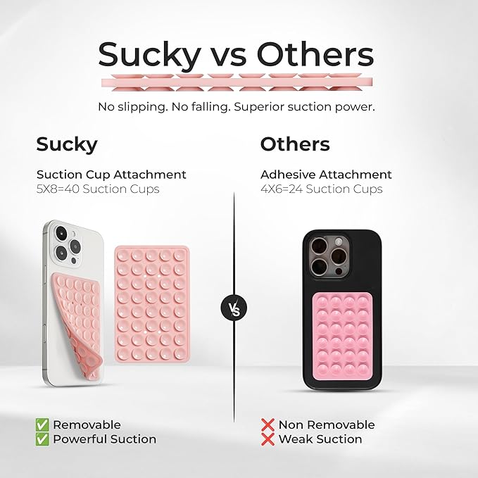 SUCKY Silicone Suction Phone Case Adhesive Mount - Anti-Slip Holder, Hands-Free Fidget Toy, Phone Accessory for iPhone and Android (Deep Black, Double V2)