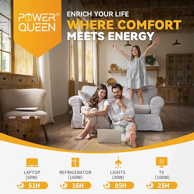 Power Queen 12V 200Ah LiFePO4 Battery with Built-in 100A BMS, 2560Wh Lithium Battery 15000+ Cycles, 10 Years Lifespan, Perfect for RV Camping, Solar Energy Storage, Back-up Power