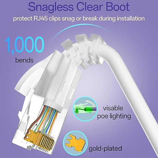Cat6a Patch Cables 1ft (24 Pack) Slim, Cat6 Ethernet Patch Cable Pure Copper, Flexible Cat 6 Patch Cable 550MHZ 10G, Space-Saving Cat 6A Network Cables for Patch Panel, White