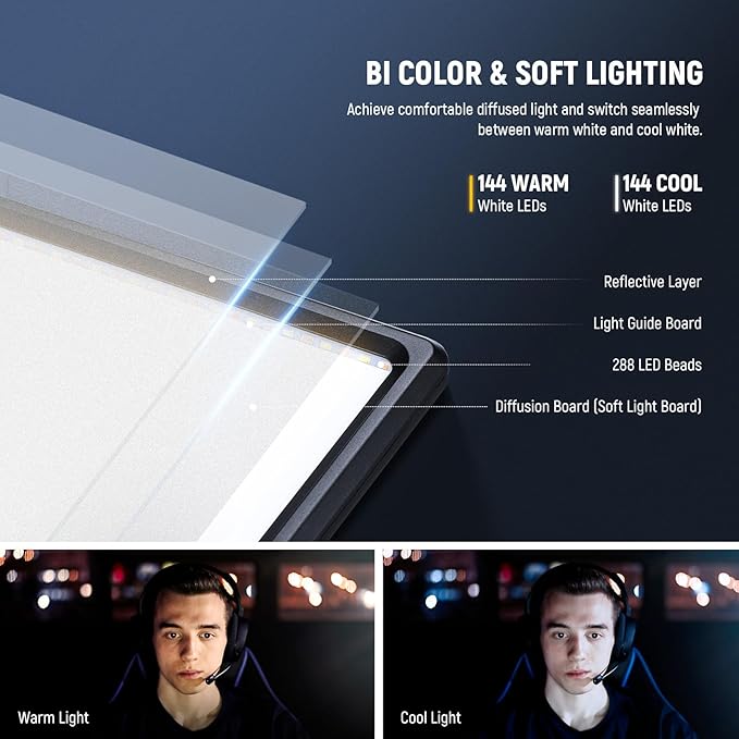 NEEWER NL288 LED Video Light Panel, 45W 4800Lux 3200K-5600K CRI97+ Dimmable Bi Color 18" Soft Studio Photography Key Lighting for Game Streaming Recording, Remote, Cleaning Cloth, Battery Not Included