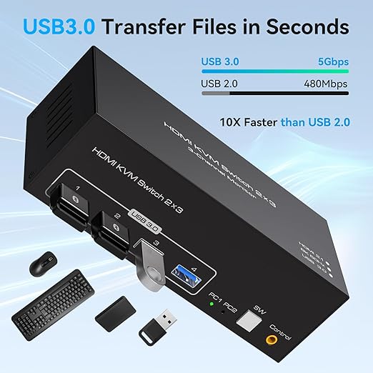 8K 60Hz HDMI KVM Switch 3 Monitors 2 Computers 4K 120Hz USB 3.0 KVM Switches Triple Monitor 2 Ports Share 1 Set of Keyboard Mouse Printer Scanner Between Two PC with Wired Controller