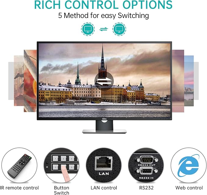MT-VIKI 16X16 4K HDMI Matrix Switch Support Web GUI & 3.5mm Stereo Audio, 4K@30Hz, Rack Mount Switcher & Splitter, EDID, RS232, LAN Port, APP