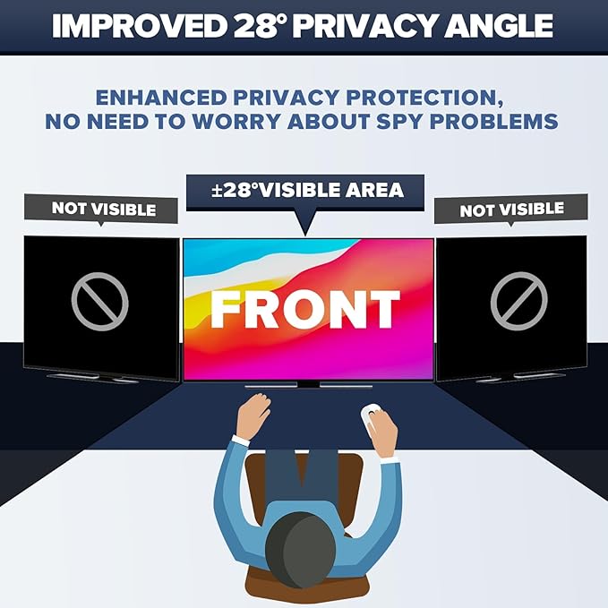[2-Pack HD Computer Privacy Screen 24 inch, Upgraded Monitor Privacy Screen for 16:9 Widescreen Removable Anti Glare Computer Screen Cover and Blue Light UV-Blocking Screen Privacy Filter