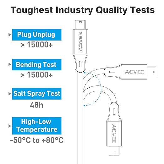 AGVEE 3.3ft Mini USB Cable, Braided Durable USB-A to Mini-B Charger Charging Cord for TI-84, Garmin GPS, Go-Pro Hero 4 3 2 HD, PS3 Controller, Canon Camera, Blue Yeti Microphone, Dark Gray