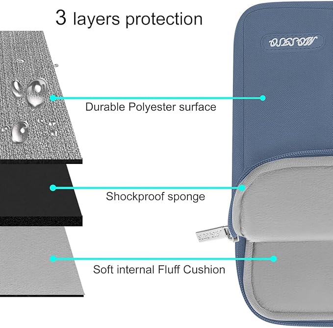 MOSISO Laptop Case 13 inch, 13 inch Laptop Sleeve Compatible with MacBook Air M4 M3 M2 M1 2025-2018 / Pro M2 M1 2025-2016, Polyester Vertical Computer Sleeve Bag with Pocket, Steel Blue