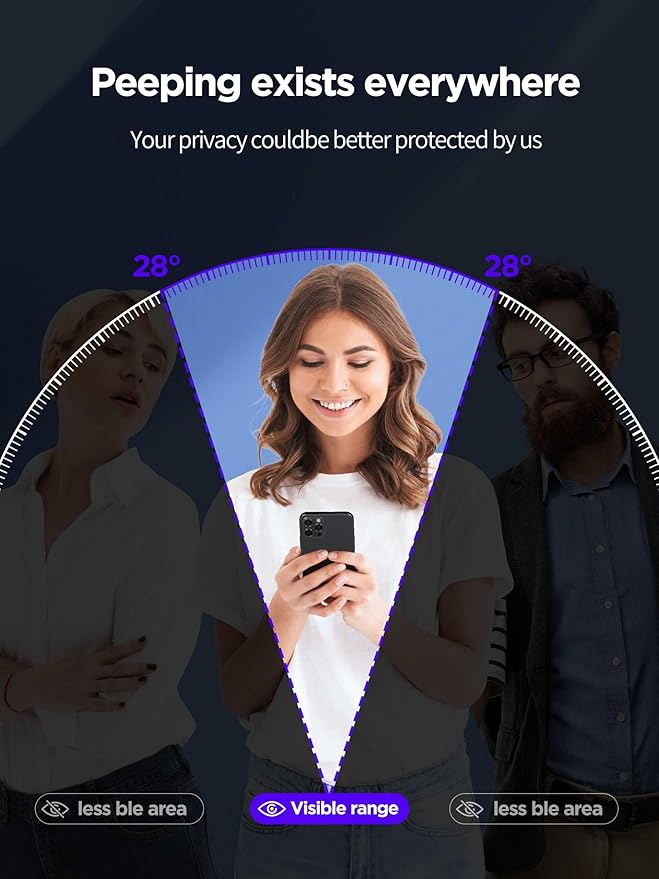Compatible for iPhone 16 Pro Max Privacy Screen Protector Tempered Glass 6.9 Inch, Purple Gradient Anti Spy Anti Blue Light HD Easy Installation