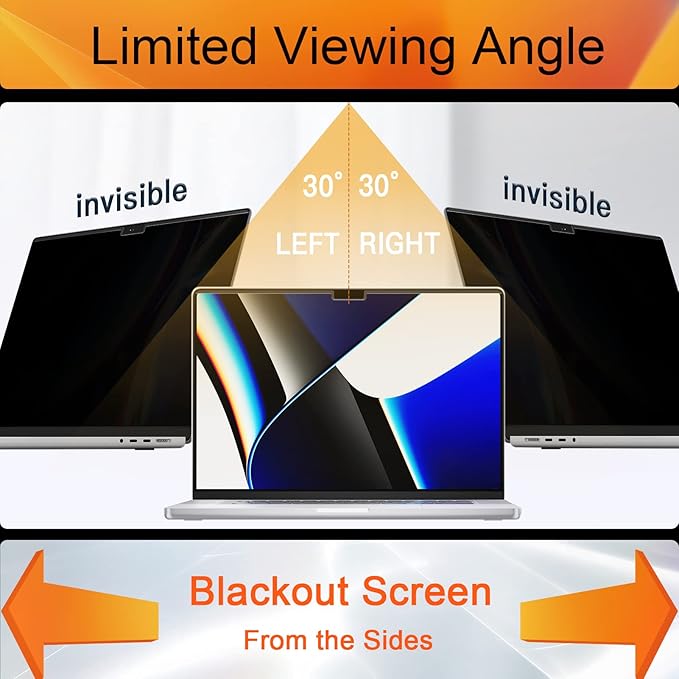 Privacy Screen for MacBook Air 15 Inch 2023-2025 (M2 M3 M4 Chip), Magnetic Removable Anti Glare Blue Light Filter Protector