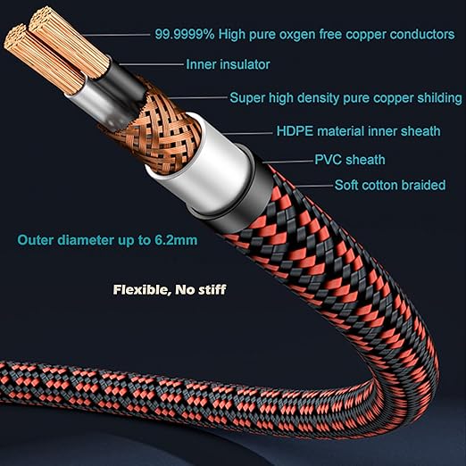 3.5mm Aux Cord, Audiophile Audio Auxiliary Cable 3.5 mm Male to Male Stereo Hi-Fi Sound Braided aux 1/8 Cable for Car Home Stereos Tablets Speakers (Straight 3.5mm, 9.8ft)