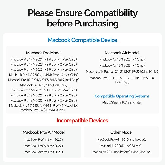 MacBook Pro Docking Station Dual Monitor 4K@60Hz for MacBook Pro/Air M3 Pro/M4, PULWTOP USB C Docking Station Stand Laptop Dock with 2 HDMI, PD, Ethernet, USB A/C 10Gbps, Audio, SD/TF, USB 2.0