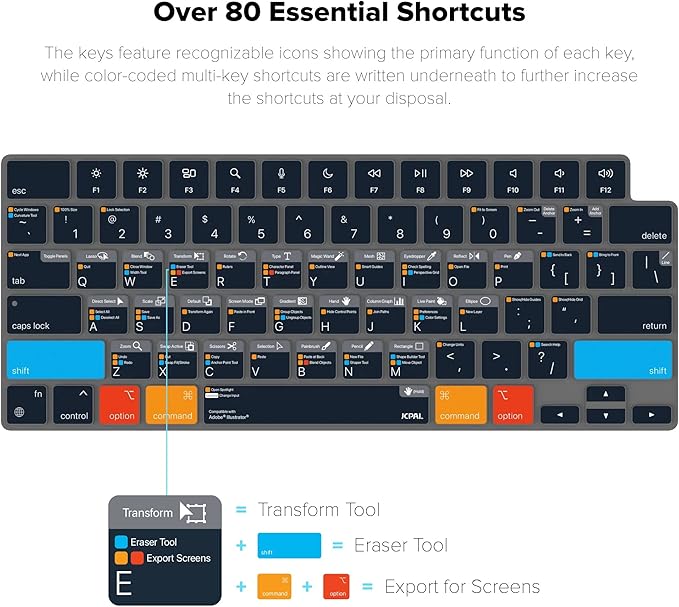 JCPal Adobe Illustrator Shortcut Guide Keyboard Cover for Apple MacBook Pro 14 inch and MacBook Pro 16 inch (M1-M4 Models) and MacBook Air 13 inch and MacBook Air 15 inch (M2-M4 Models) (US-Layout)