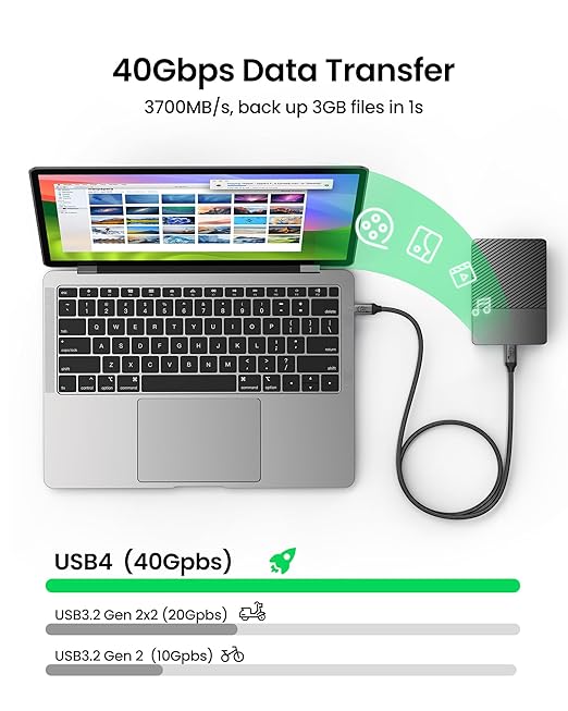 Silkland USB 4 Cable for Thunderbolt 4 Cable, 40Gbps Data Sync, Support 8K/5K@60Hz, 4K@240Hz, 240W, NetBraid-48 USB C Monitor Cable 5FT Compatible for MacBook, Portable Monitor, SSD, Docking, eGPU