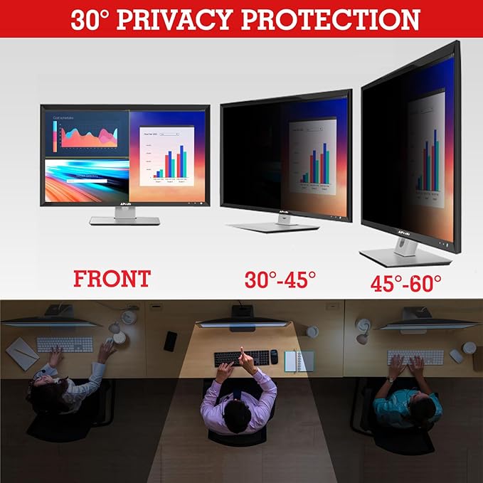 [2 Pack] 20 Inch Privacy Screen Filter for Widescreen 16:9 Monitor | Privacy Shield | Anti-Glare | Anti-Blue light Protector | Eye Protection | Computer Security Private Filter