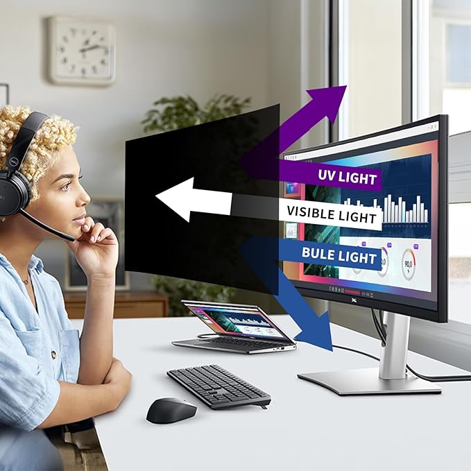 32 Inch Privacy Screen Filter for Widescreen 16:9 Monitor | Privacy Shield | Anti-Glare | Anti-Blue light Protector | Eye Protection | Computer Security Private Filter