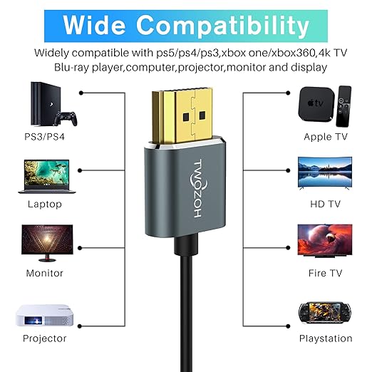 Twozoh Flexible & Slim Long HDMI Cable 30FT 2 Pack, Ultra Thin HDMI Cord Supports High Speed 4K@60Hz 18gbps 2160P/1080P