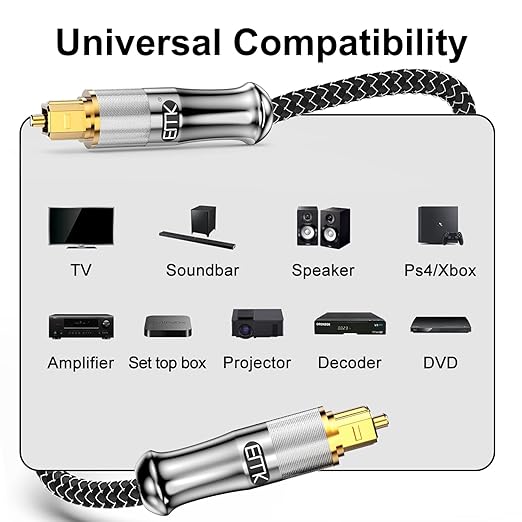 EMK 24K Gold-Plated Optical Audio Cable [14ft/4.6M] - Digital Toslink SPDIF Cable Compatible with Soundbar to TV, Home Theater - High-Speed Fiber Optic Cable (Silver)