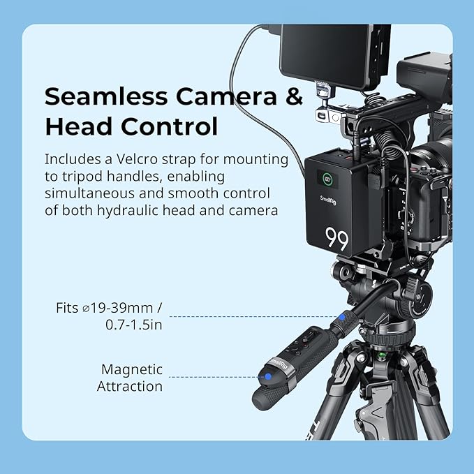 SMALLRIG Camera Remote Control Wireless Shutter Commander for Sony for Canon for Nikon Camera, fits for A7 IV, A7R V, A7R IV, A7R III, A7S III, A6700, FX3, A7CR, A7C II, ZV-E10, R5, R6, R7, R8-5207