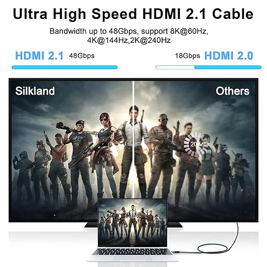8K 4K HDMI Cable 15FT, High Speed Braided HDMI to HDMI 2.1 Cord Supports 8K@60Hz, 4K@120Hz 144Hz 48Gbps Compatible with Roku TV/PS5/HDTV/Blu-ray