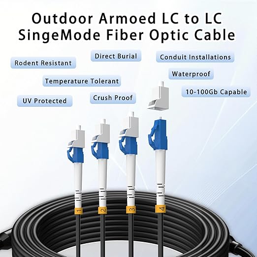 75M/246FT Outdoor Armored LC to LC Fiber Optic Cable, 4 Core OS2 Single Mode 9/125μm, Industrial TPU Jacket, OD 5mm, 4 Strands, SMF, Direct Burial, Heavy-Duty LC-LC Patch Cord for Harsh Environments